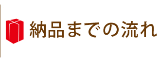 納品までの流れご紹介です。主に本サイトでのショッピングカートからご注文、その後のお客様と弊社とのデータのやり取りなどおよその流れをイラストとともにご紹介いたします。