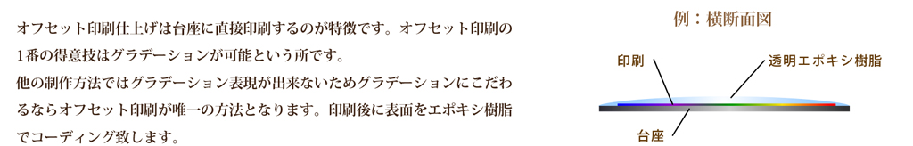 オフセット印刷とは、台座に直接印刷するのが特徴です。オフセット印刷の1番の得意技はグラデーションが可能という所です。グラデーションにこだわるならオフセット印刷が唯一の方法です。またどんなに色数があっても表現が可能です。印刷後に表面にエポキシ樹脂でコーティング致します。
				