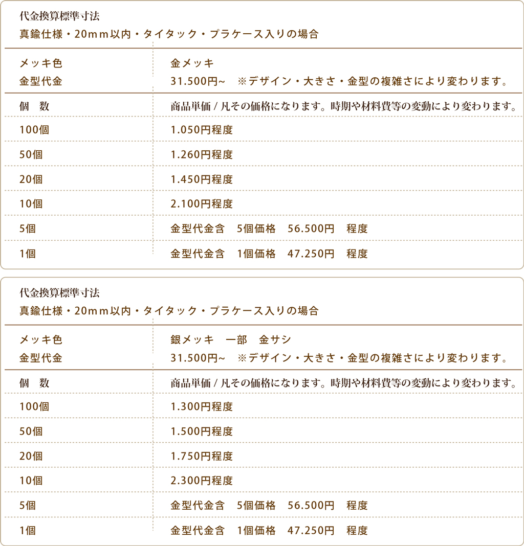 メッキ仕上げ社章、代金計算・単価基準表です。