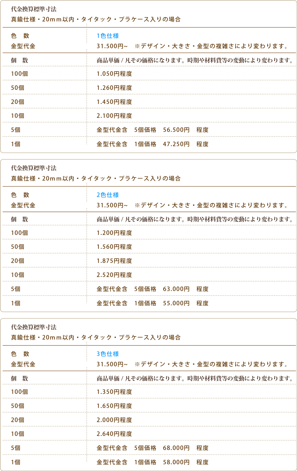 七宝社章代金計算・単価基準表です。