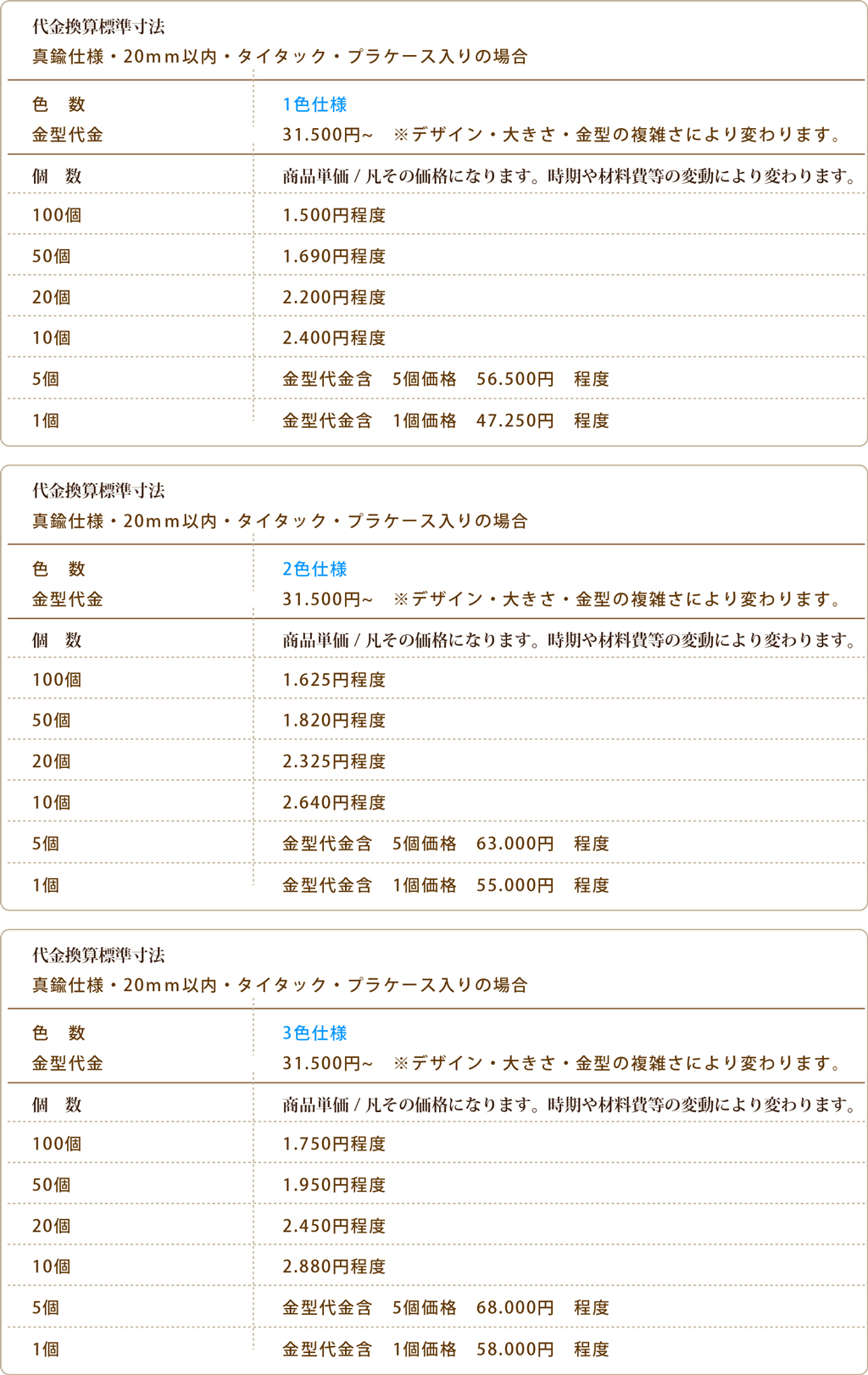 トギエポ社章、代金計算・単価基準表です。