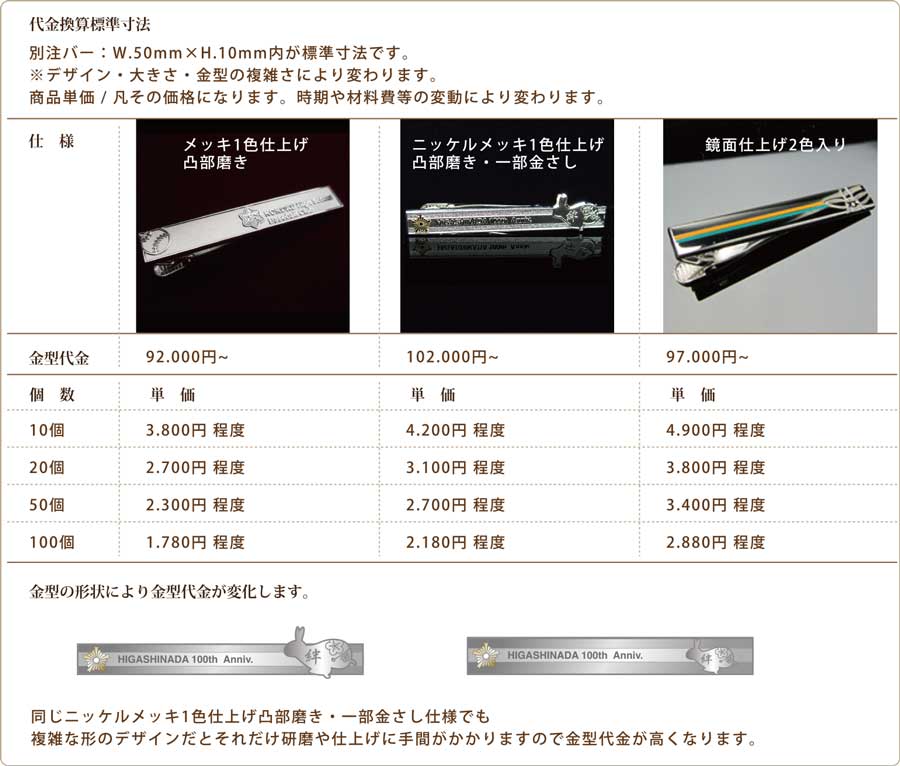 代金計算・単価基準表です。デザイン、金型の複雑さにより価格は変わります。詳しくはお問合せくださいませ。