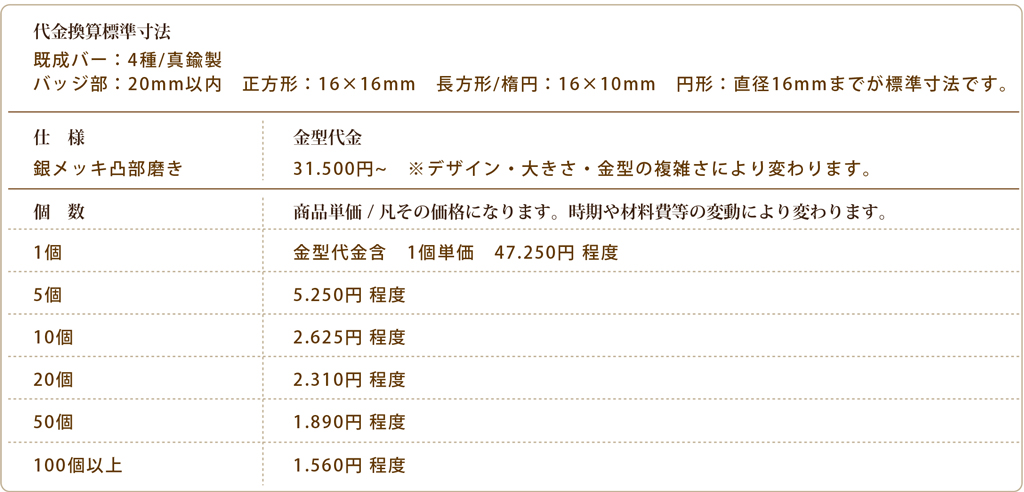 代金計算、単価基準表です。デザインにより価格は変わります。詳しくはお問合せください。